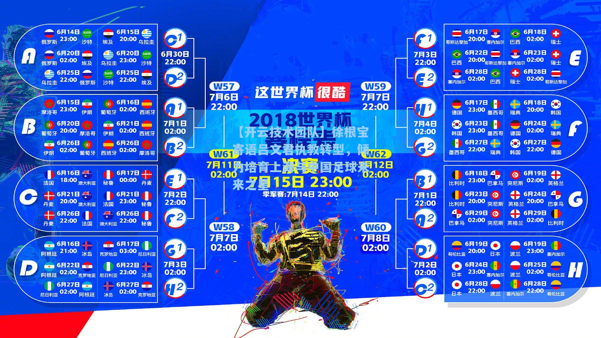 【开云技术团队】徐根宝寄语吕文君执教转型，倾力培育上海与中国足球未来之星